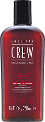  American Crew Anti-Hairloss Shampoo 250 ml 