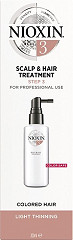  Nioxin 3D Scalp & Hair Treatment 100 ml 