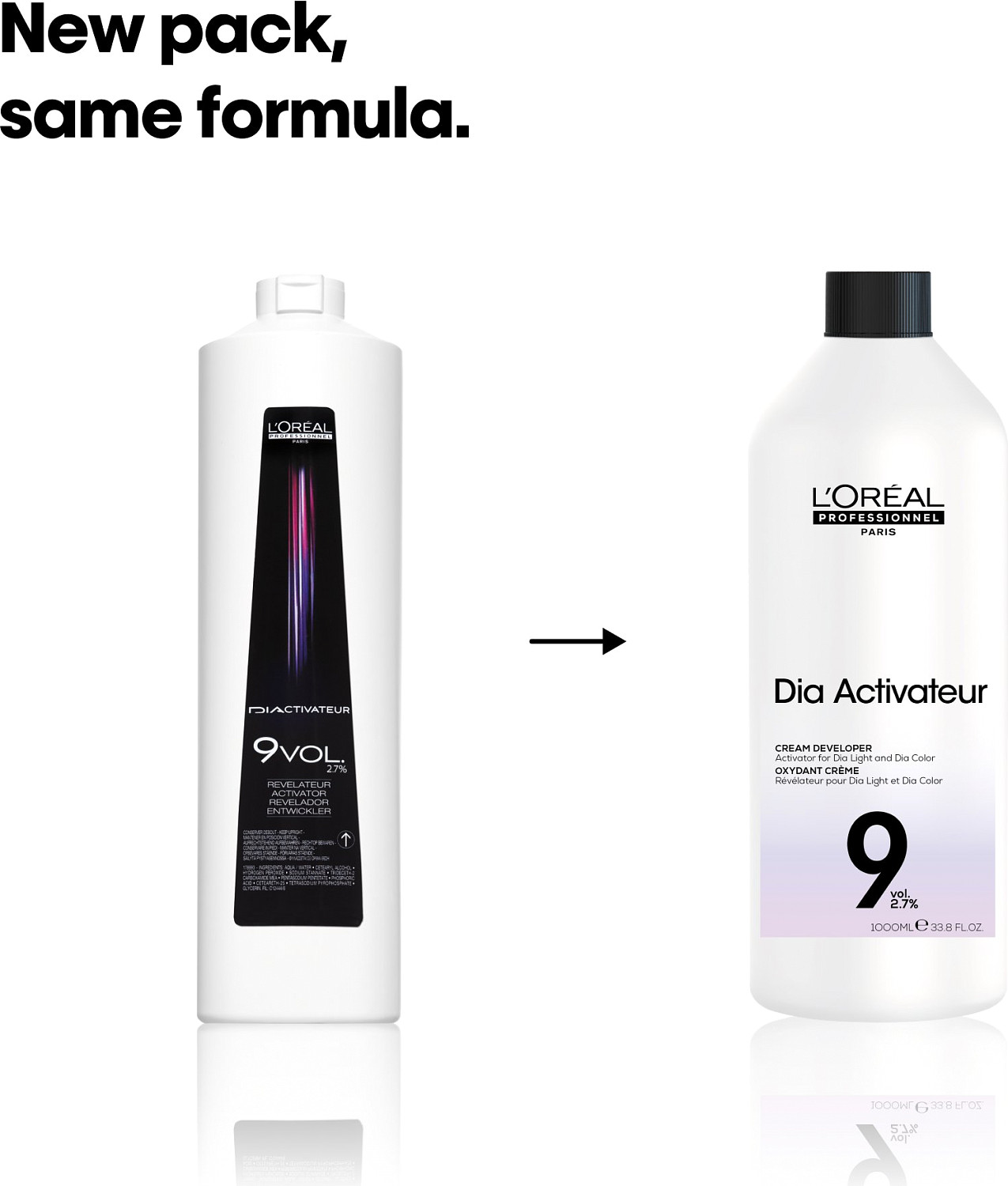  Loreal Diactivateur Activator 2,7% 